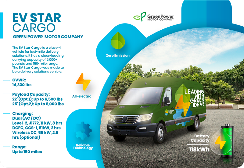 truck-2-ev-star EV STAR CARGO